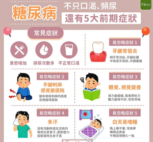 常被忽略的5个糖尿病前期症状-网络宝藏
