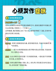 心梗发病的时间线&非典型症状-网络宝藏