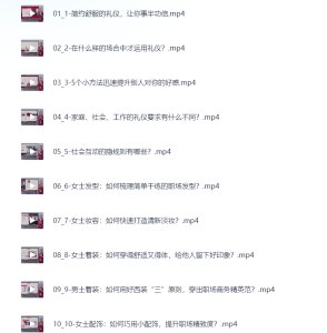 职场社交密码 社交的规则-网络宝藏
