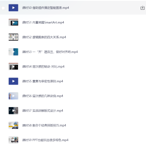PPT速成手册70讲：创造出含金量达100万的PPT-网络宝藏
