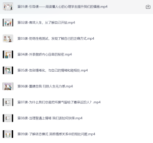 提高情商，改变人生的读心术【完结】-网络宝藏