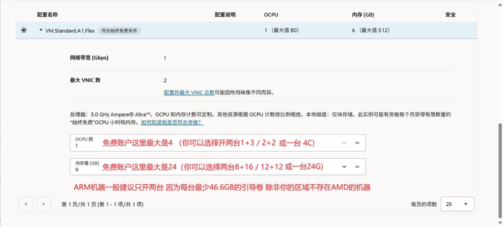 甲骨文Oracle龟壳云注册、VPS开机及使用技巧-网络宝藏