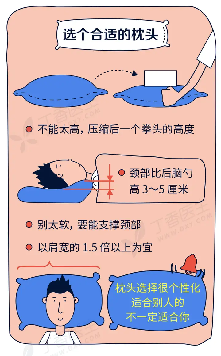 长期使用电脑工作,肩膀脖颈疼的不行。是否有减轻的办法?-网络宝藏